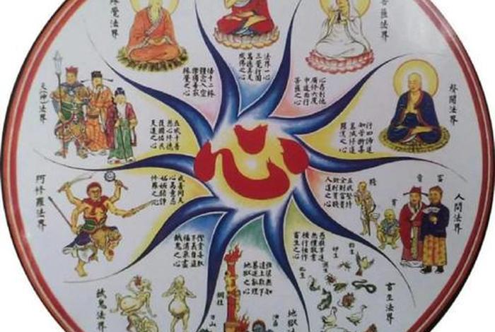 佛教实修方法大全 - 佛法实修到底修什么？