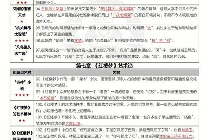 红楼梦佛教知识大全图解、红楼梦佛教知识大全图解图片
