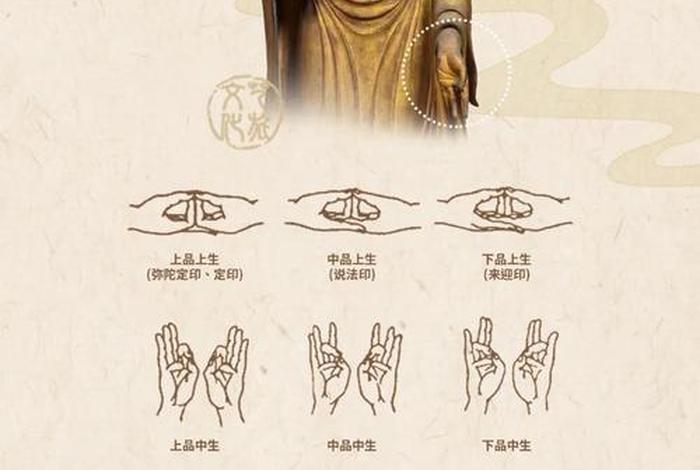 佛教中的印；佛教中的印字是什么意思