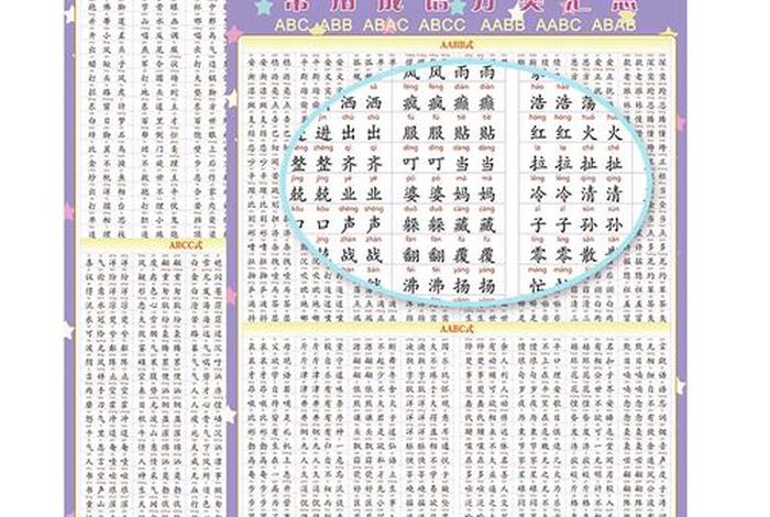 得到知识怎么形容；形容得到很多知识的成语