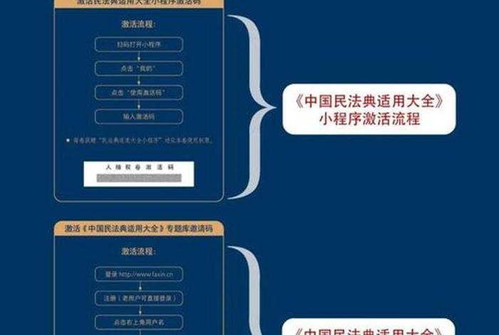 知识产权与民法 知识产权与民法的区别