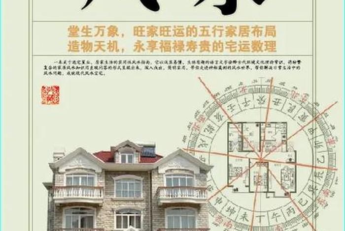 风水类知识；风水方面的知识