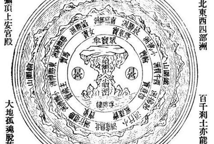 佛教的世界完整版 佛教的世界是什么意思