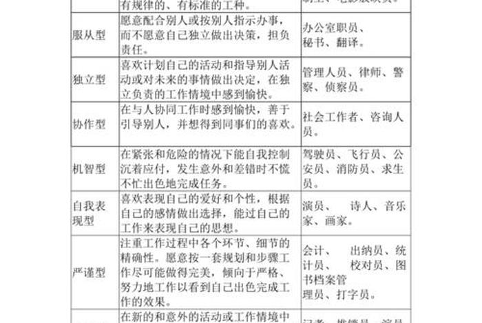 五种邪命是什么意思 五种邪命事