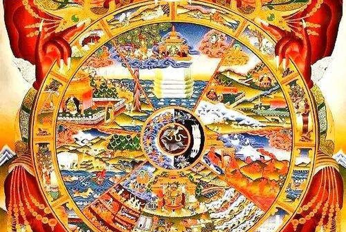 佛学三界和六道轮回，三界六道轮回图