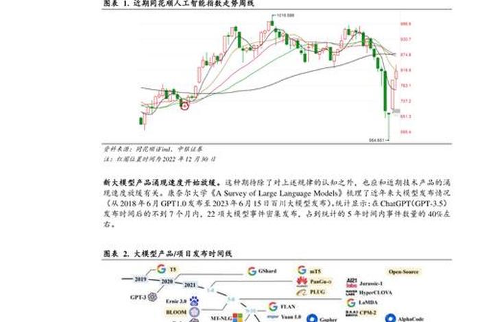 佛教道教商业化治理工作总结；佛教商业化整治报告怎么写