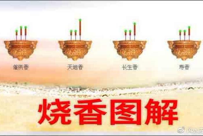 佛为什么要香火钱，为什么礼佛要用香