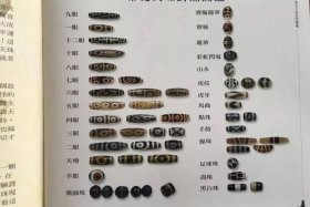 佛教天珠大全图解；佛教天珠大全图解图片