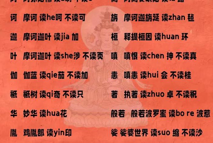 抖音佛教知识排行榜前十名、抖音佛教知识排行榜前十名是谁