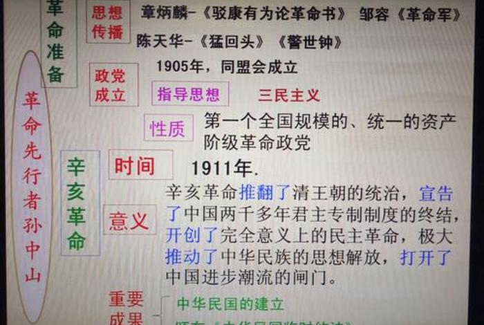 传授历史知识，传授历史知识的例子