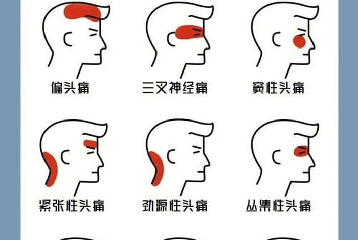 佛说头疼是什么因果 - 佛说头疼的原因是什么