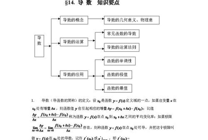 全国导基知识点整理2019 全国导基题库