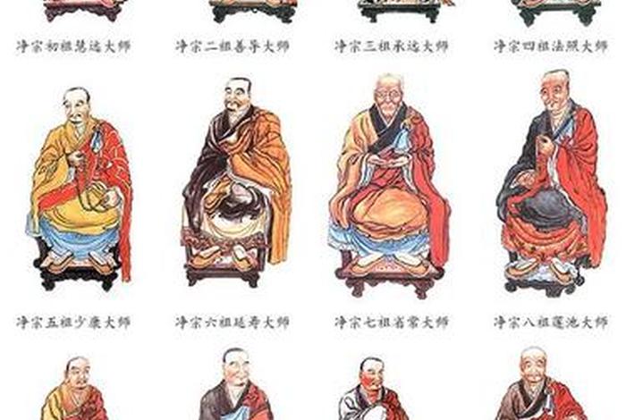 佛教哪个宗派好，学佛学哪个宗派好