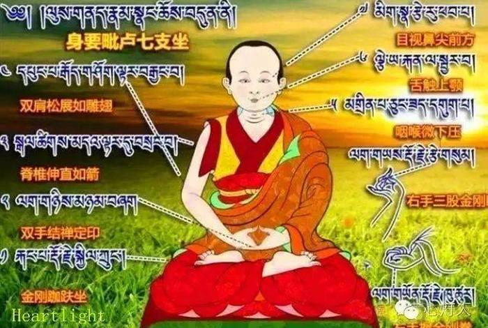 佛教打坐应该是怎么样的 - 佛教打坐口诀