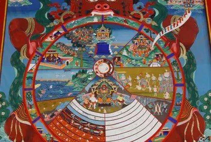 佛教的轮回观念；佛教轮回的代表