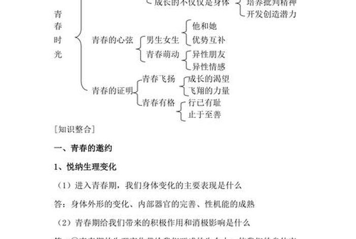 道德与法治教育知识点；道德与法治教学重点