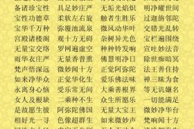 关于佛教必备的知识 关于佛教方面的专用词
