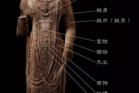 佛教服饰品种大全 - 佛教的服饰禁忌有哪些
