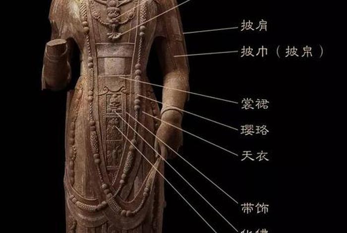 佛教服饰品种大全 - 佛教的服饰禁忌有哪些