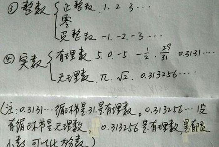 什么是 - 什么是正