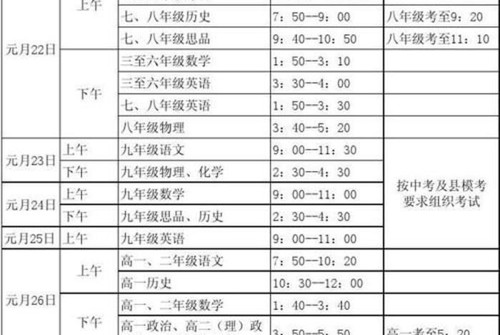 佛教期末考试安排表，佛教期末考试安排表怎么写