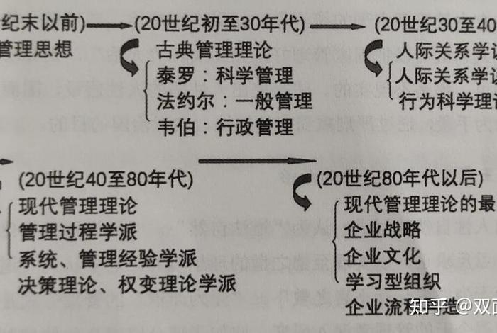 每天学点佛教知识点有用吗，每天学点佛教知识点有用吗知乎