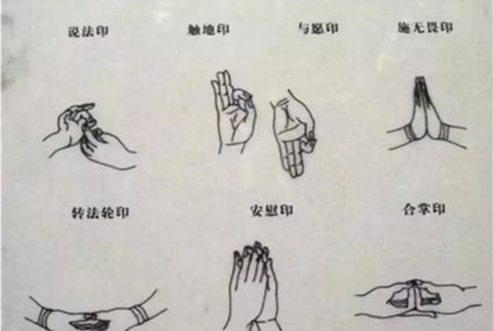 佛教印相及含义 - 佛教印记有哪些