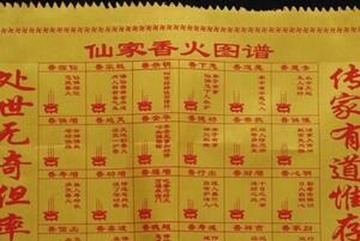 佛教讲的五根是什么（佛教中的五根）