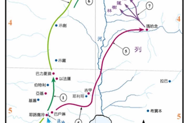 地理知识点（圣经地理）
