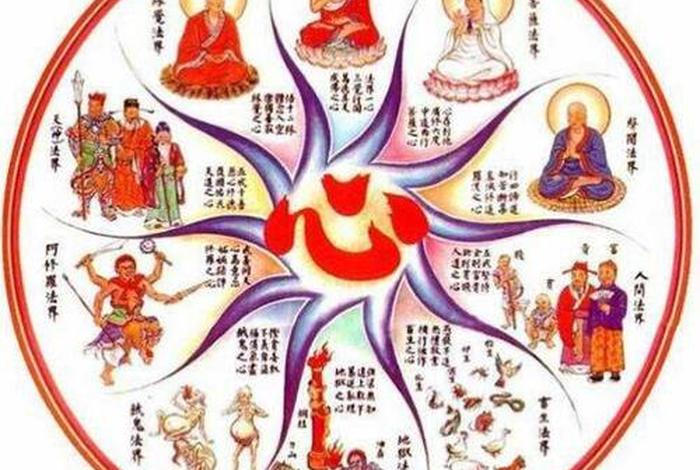 真妄不二怎么理解 - 真妄不二的境界
