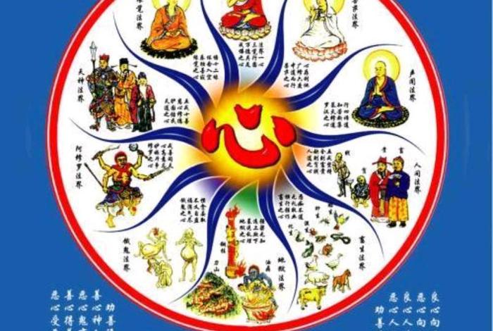 佛教的至高境界 - 佛教的究竟境界是什么