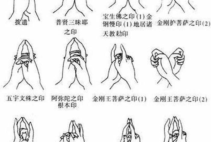 佛教手势图解，佛教怎么拜手势
