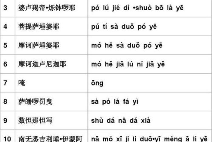 大悲咒佛歌原版拼音注释 - 大悲咒歌曲注音
