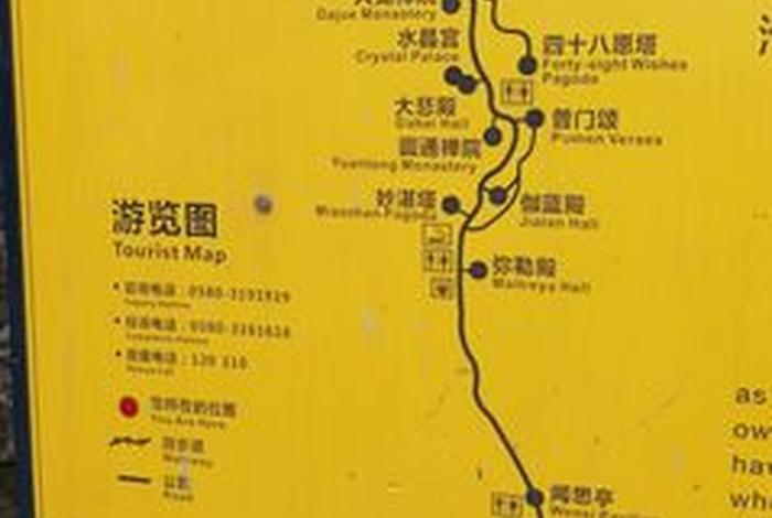 佛教文化周边、佛教文化旅游线路