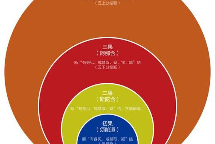 嗔恨意思，嗔恨心的意思
