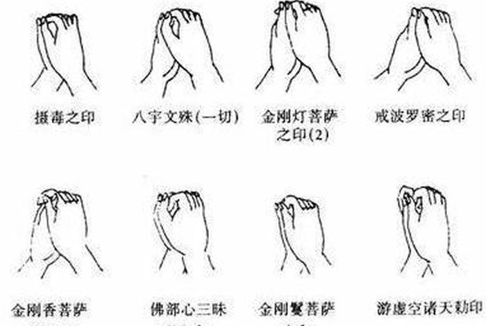 佛教手势有哪些 佛教手势图解大全