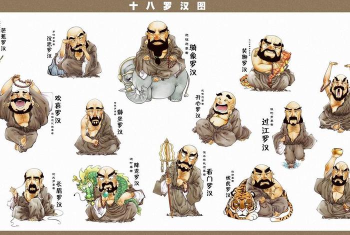 佛教十八罗汉意思 - 佛教十八罗汉意思是什么