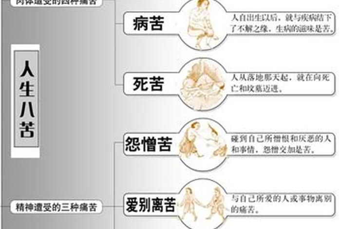 佛学常识出家僧人的四威仪（佛教中的出家四众）