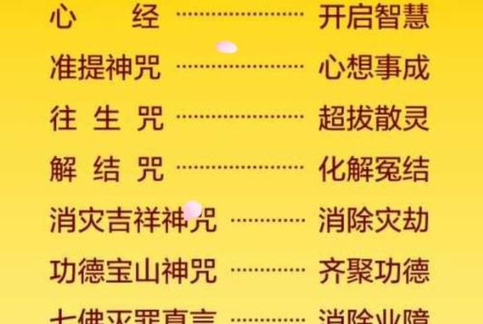 佛教修复神经衰弱 神经衰弱念什么佛咒