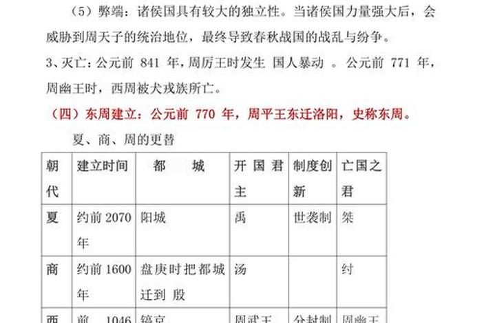 七年级历史知识点讲解 七年级历史知识点讲解视频