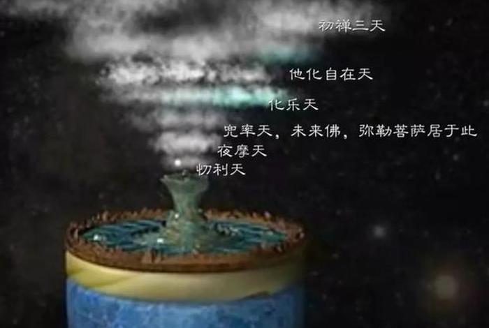 佛教眼里的宇宙观（佛教眼里的宇宙观是什么）