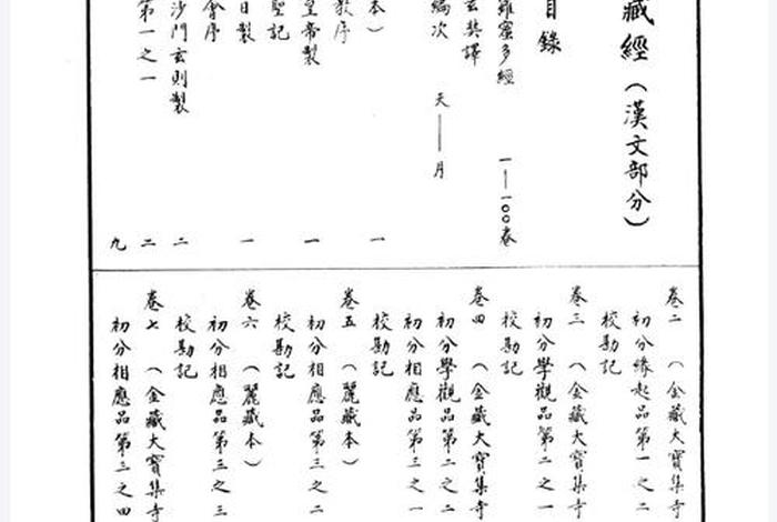 华严寺佛学常识讲解 华严寺 讲解