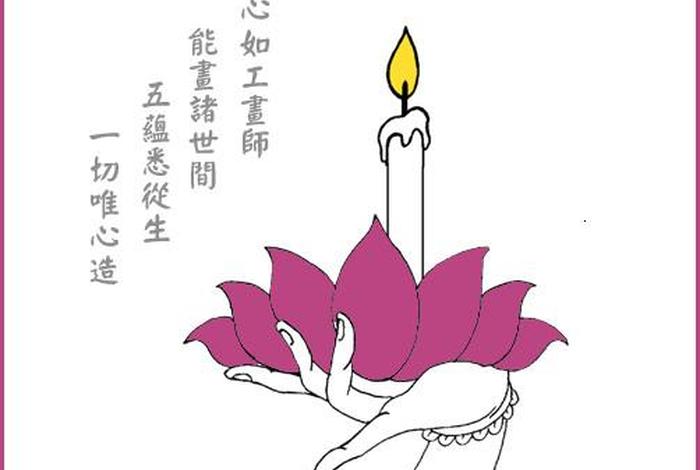 心若菩提般若自来、心若菩提简书