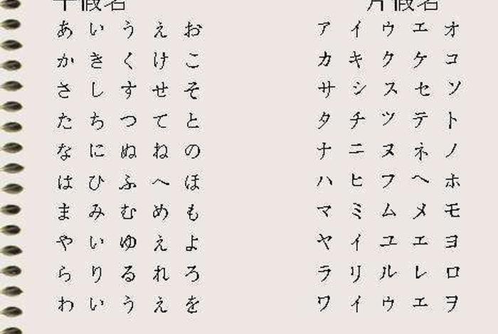 日语佛教用语特殊发音 - 日语中与佛教有关的单词