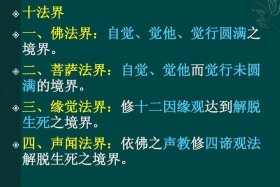 佛说第一义谛、佛学第一义谛