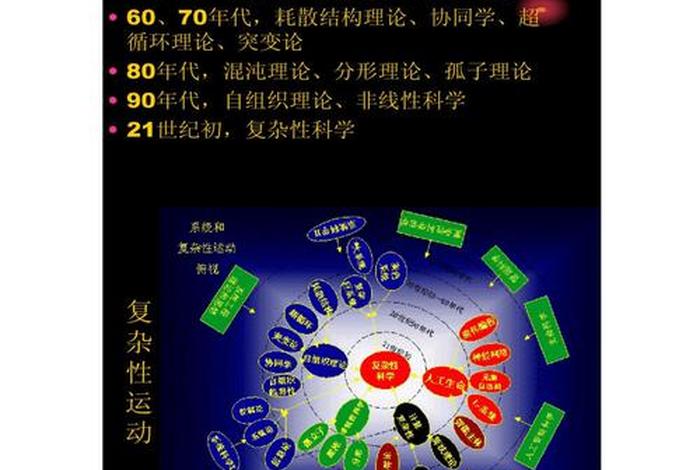 佛教自然观；佛教自然观的内涵