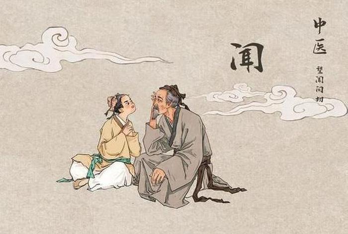 中医诊疗与佛法修证之论述（中医诊法研究）