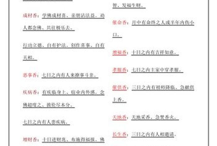 佛教与香道知识大全 佛教与香道知识大全图片