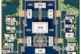 佛教建筑的建筑布局；佛教建筑的基本格局