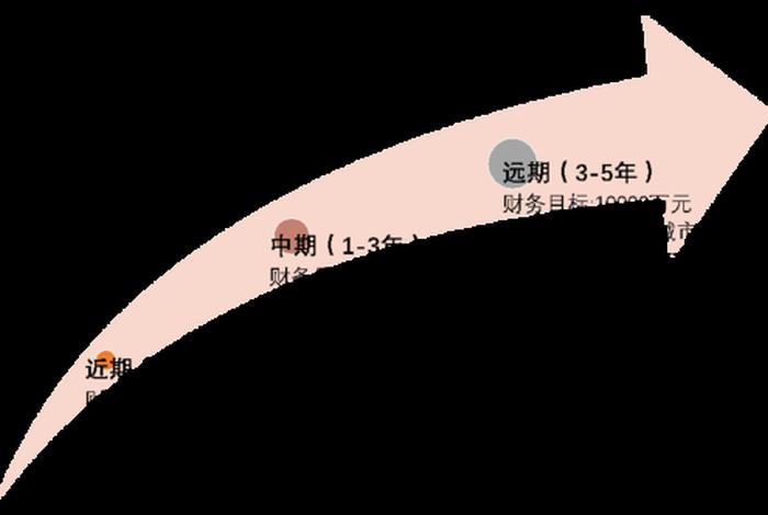 旅游文化与佛教文化，佛教文化与旅游商业计划书